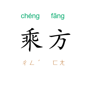 乘方