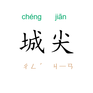 城尖