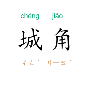 城角