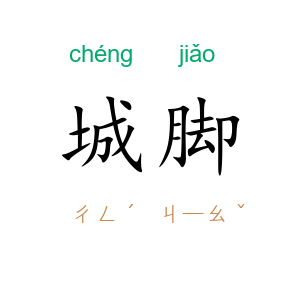城脚