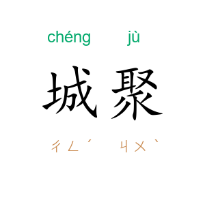 城聚