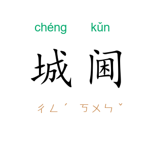 城阃