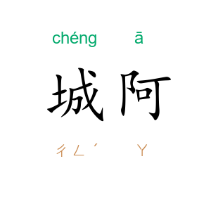 城阿