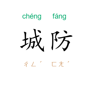城防