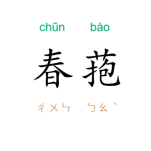 春菢
