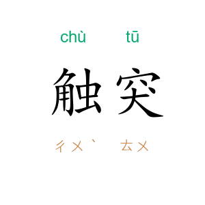 触突