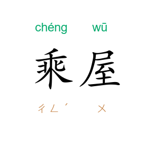 乘屋
