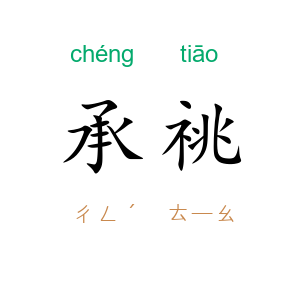 承祧