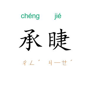承睫