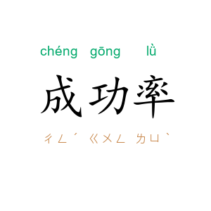 成功率