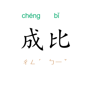 成比