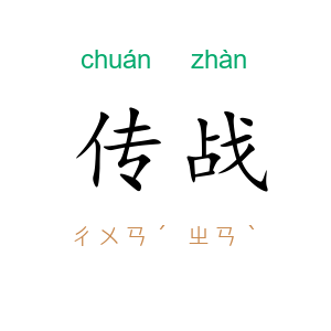 传战
