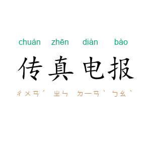 传真电报