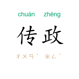 传政