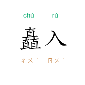 矗入