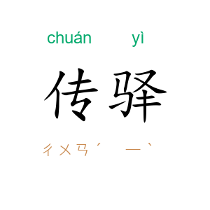 传驿