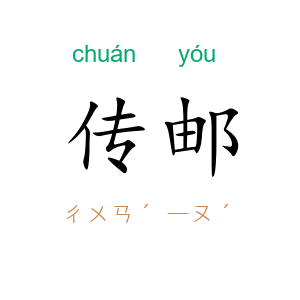 传邮