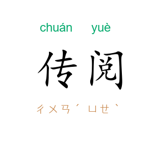 传阅