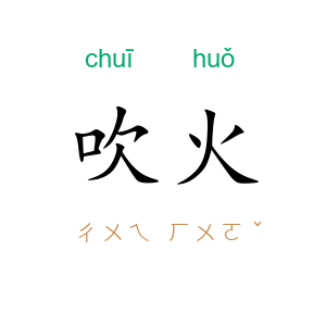 吹火