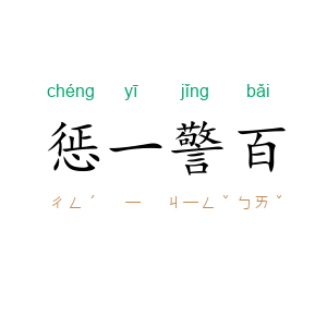 惩一警百