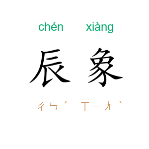 辰象