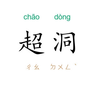 超洞