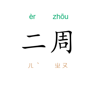 二周