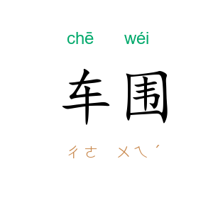 车围