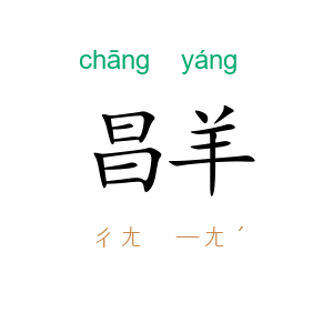昌羊