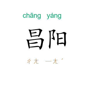 昌阳