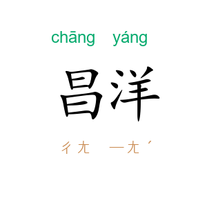 昌洋