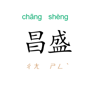 昌盛