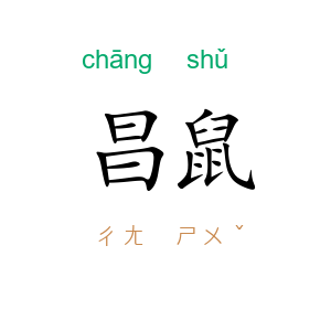 昌鼠