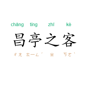 昌亭之客