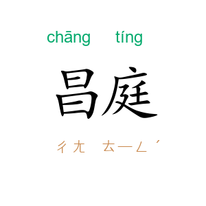 昌庭