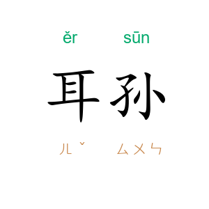 耳孙