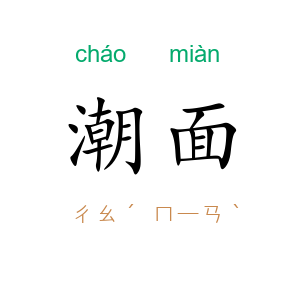 潮面