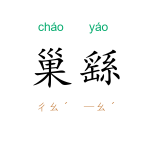 巢繇