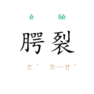 腭裂