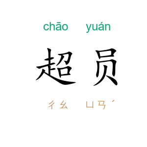 超员