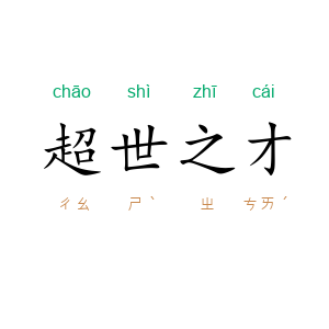 超世之才