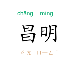 昌明