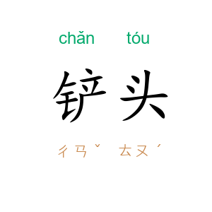 铲头