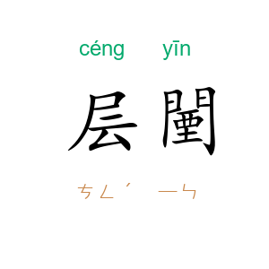 层闉