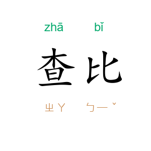 查比