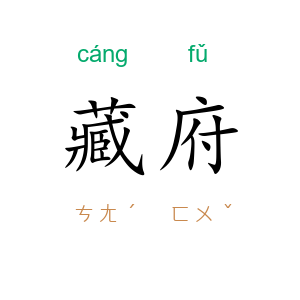 藏府