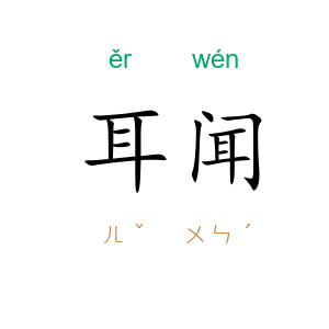 耳闻