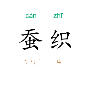 蚕织