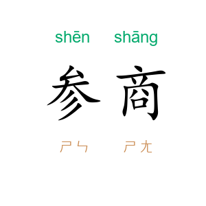 参商
