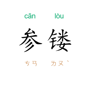 参镂